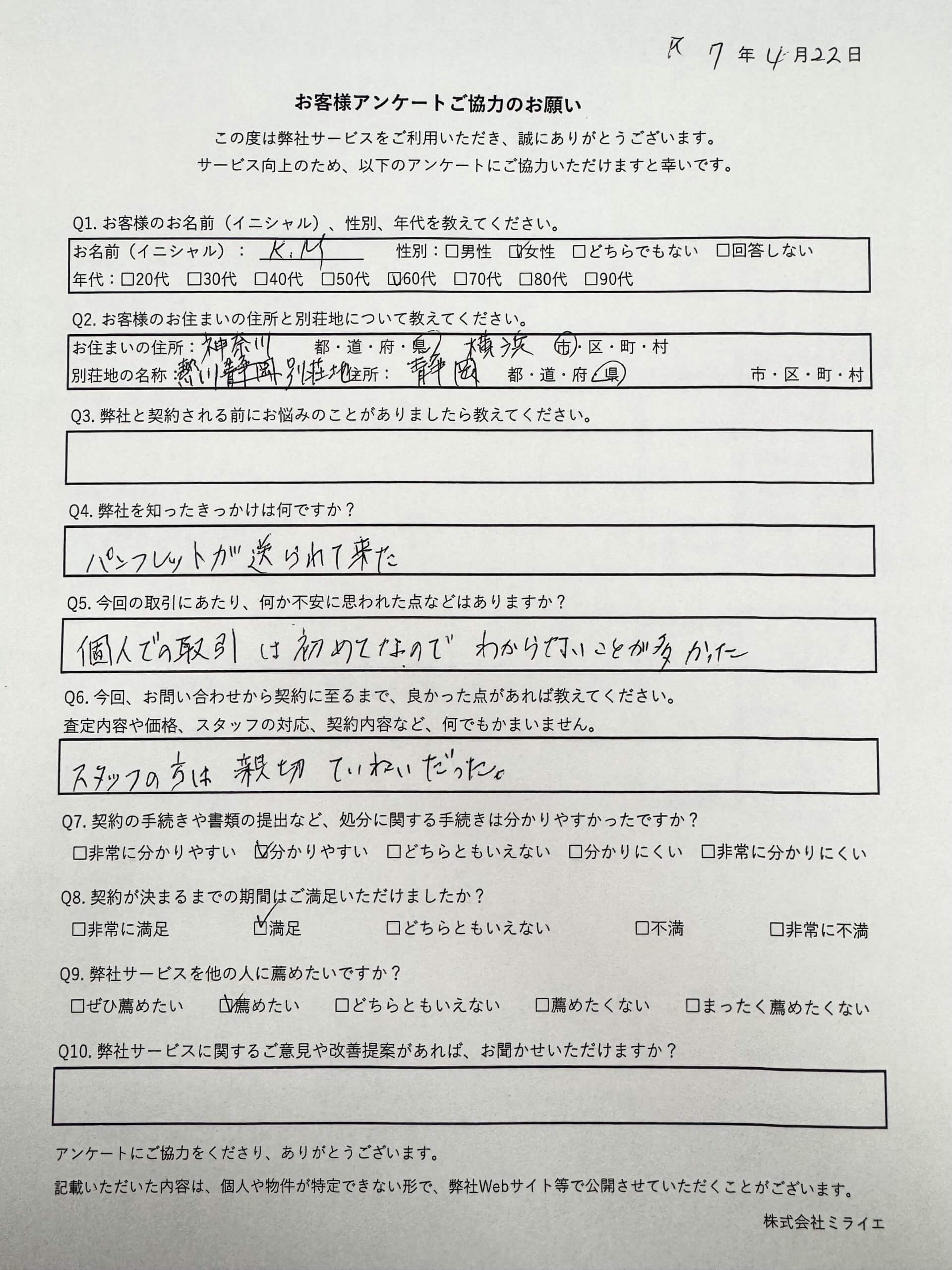 静岡県賀茂郡東伊豆町奈良本　土地　No.11 ご依頼実績No.48より