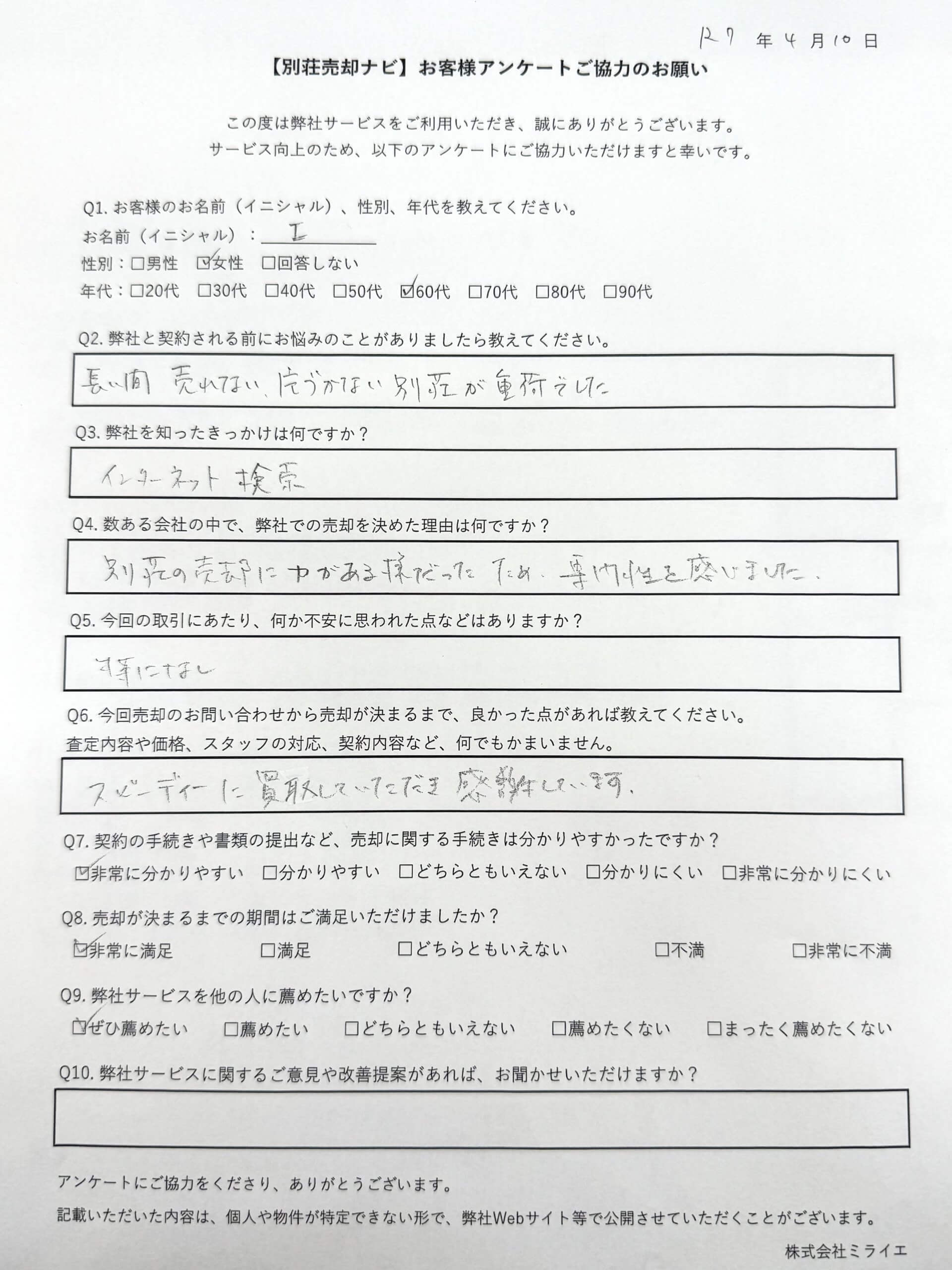 群馬県高崎市榛名山町　戸建　No.10　ご依頼実績No.28より